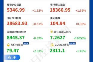 ?认同吗？Lowe：我知道很多人不爱听 但戈贝尔会进名人堂